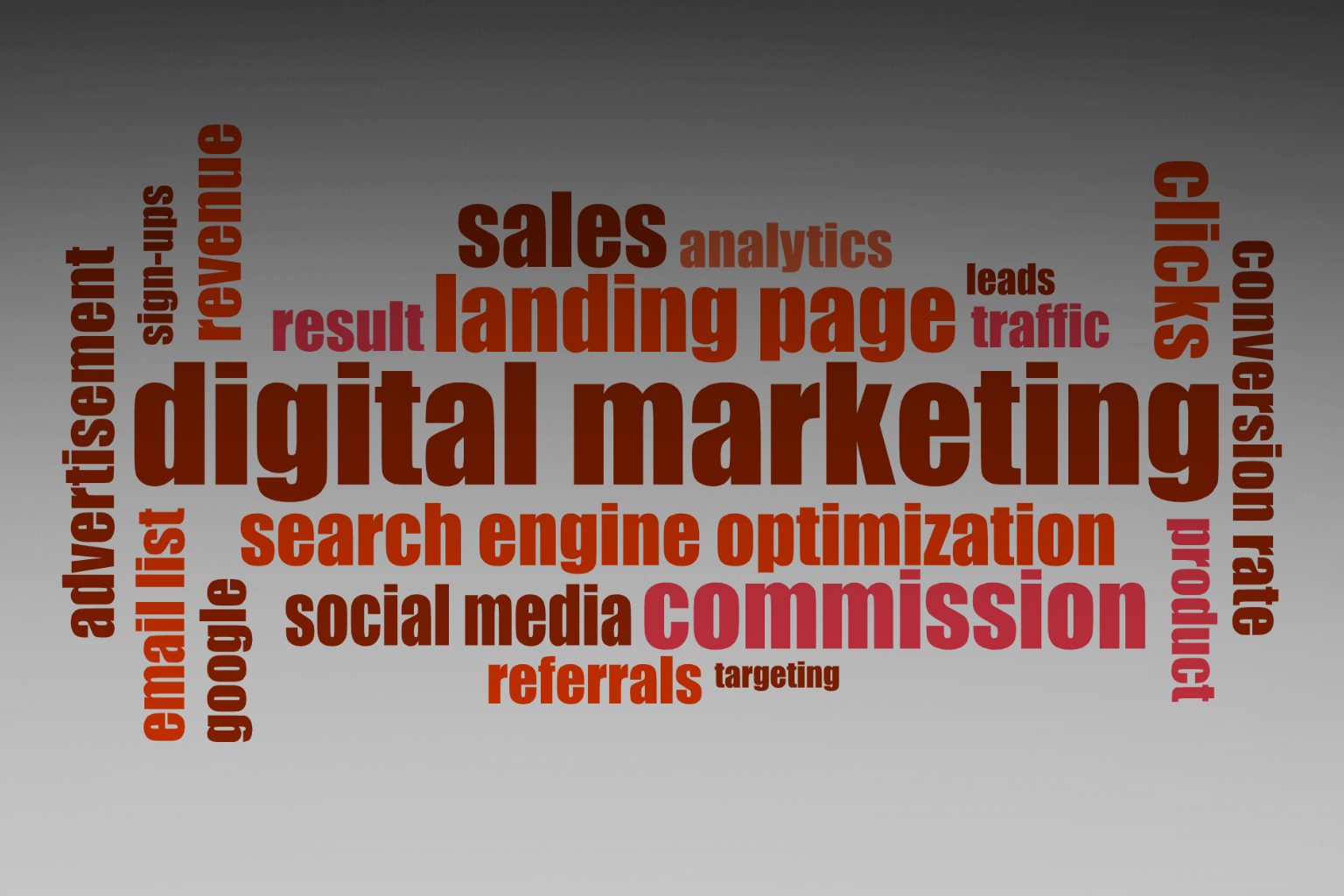 Digital Marketing for Startups